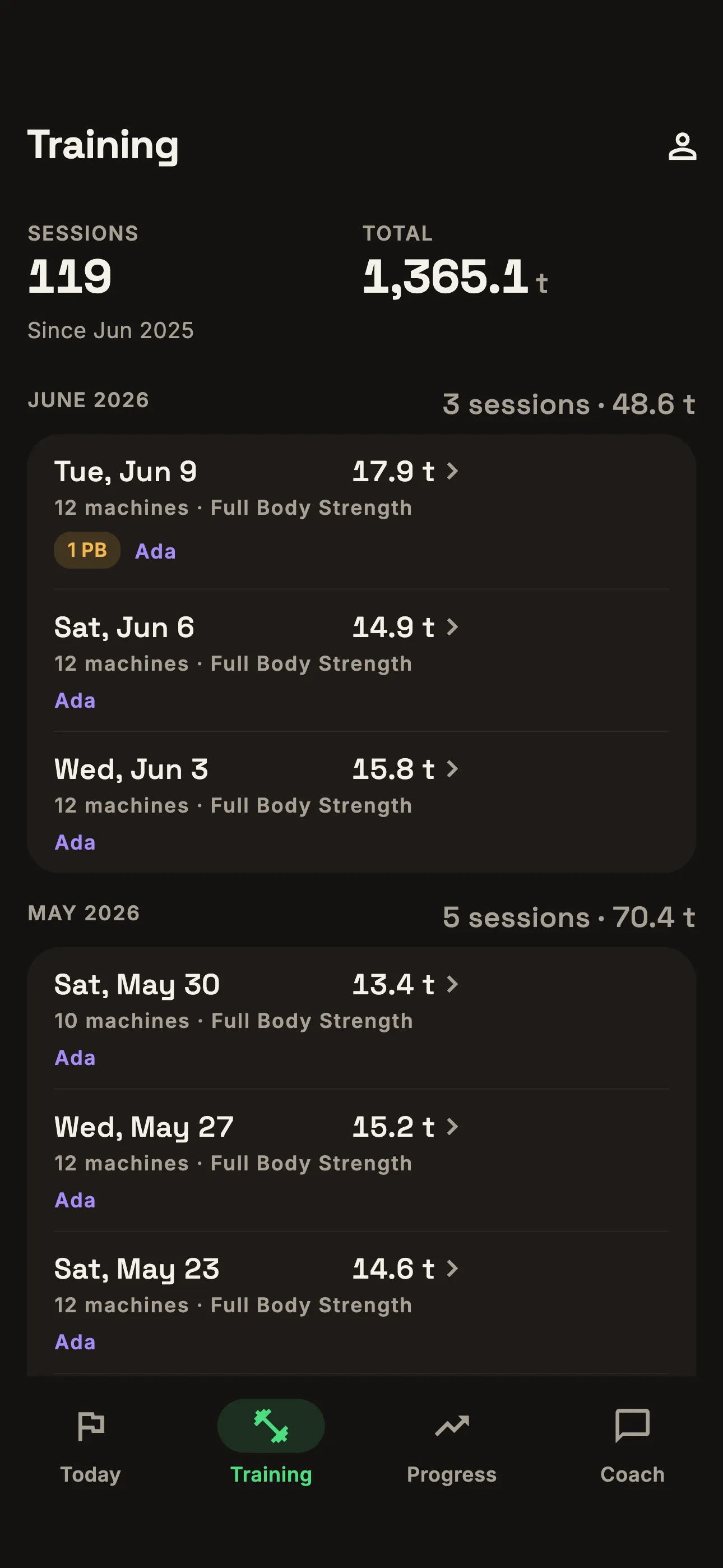 Training sessions listed by date