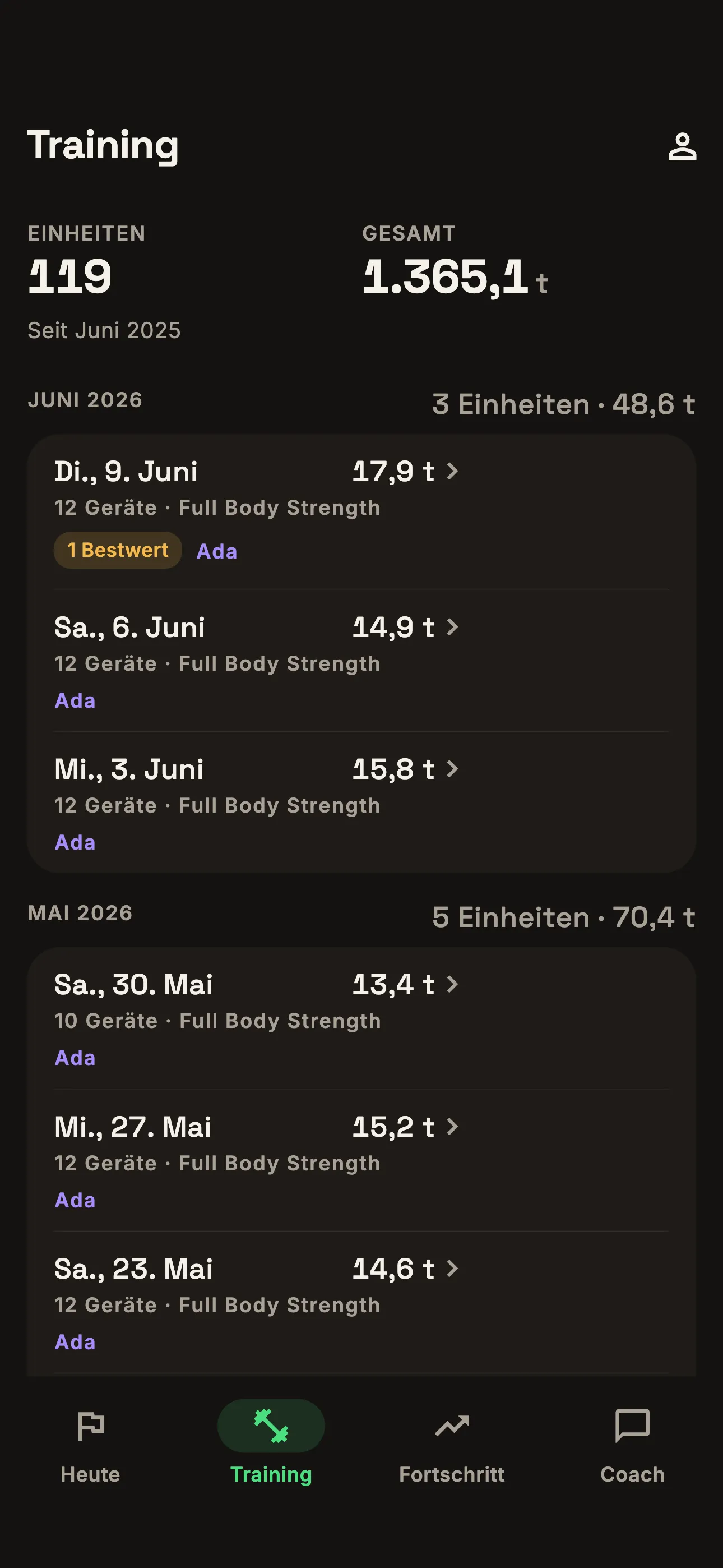 Trainingseinheiten nach Datum